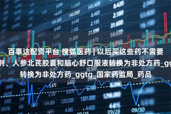 百事达配资平台 搜狐医药 | 以后买这些药不需要处方！盐酸氨溴索滴剂、人参北芪胶囊和脑心舒口服液转换为非处方药_ggtg_国家药监局_药品