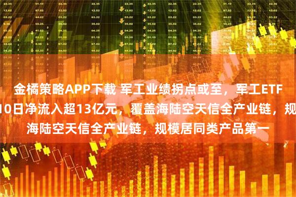 金橘策略APP下载 军工业绩拐点或至,军工ETF(512660)连续10日净流入超13亿元,覆盖海陆空天信全产业链,规模居同类产品第一